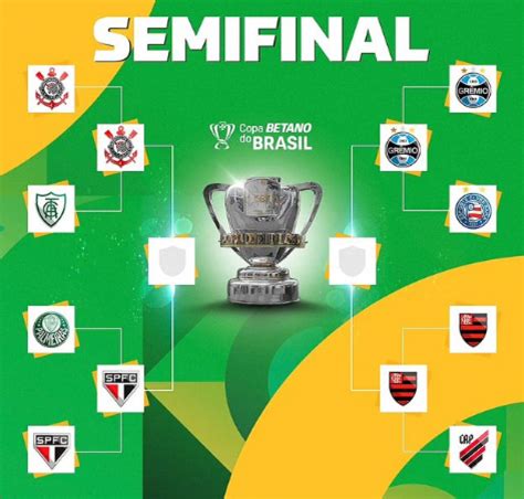 copa do brasil 2023 hoje.
